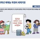 뮤직아토학원 이미지