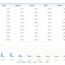 디에이치호림(주) 이미지