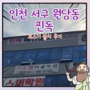 핀 독 이미지