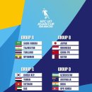 2026 AFC U-17 Asian Cup in Saudi Arabia (05.05~05.22) 이미지