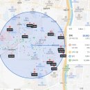 KT 건물 횡단보도 이미지