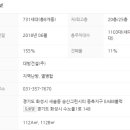 에어컨랜드