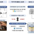 마이 단독 이미지