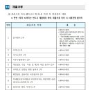 [공고]2023년 제2회 법무부 대전소년원 일반직 공무원(공업서기보) 경력경쟁채용시험 공고 이미지