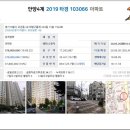 모락로~가구단지길 이미지