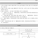 물환경보전법 시행규칙 [시행 2020. 10. 17.] 비점오염저감시설의 성능검사를 받도록 하는 등의 내용으로 이미지