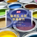 (주)삼양수지 이미지