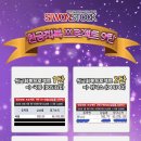 셀트리온 항암제 &#39;허쥬마&#39; 유럽 출시 반년 만에 10% 점유 이미지