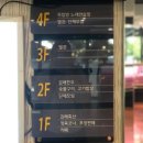 스마일축산정육 | [김해] 마블링 끝판왕 김해공항맛집! 투뿔한우 불암동 맛집 김해축산