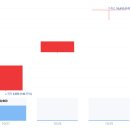 신한테크태양광발전소 | 2025/10/29:상한가종목/ 상승률 상위종목/ 오늘의 주요 상승테마