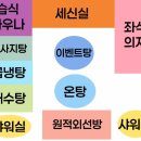 하나머드한증막 | 24시간 사우나 스파레이 후기ㅣ한증막 사우나 하고 급냉탕이 바로 가능? 한증막 토토노이 대박 추천...