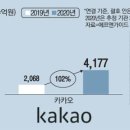 매일슈퍼 이미지