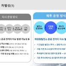 지연에너지태양광발전소 네이버블로그