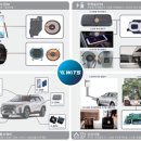 (주)위츠 이미지