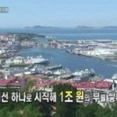 인터불고