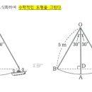 라쎔 이미지