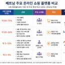 한국티알씨판매자연합 | 베트남 온라인 쇼핑 플랫폼