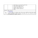 주택관리공단(주) 이미지