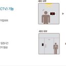 서청주파크자이아파트 이미지