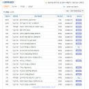 삼성상사 이미지