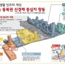 창동하우스 이미지