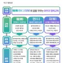 춘천교육대학교부설초등학교 이미지