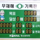 버슘머트리얼즈 한양기공(주)