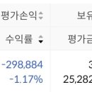 1만개 모으기 도전 이미지