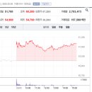 전진건설로봇(주) 이미지