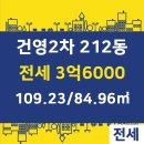 건영부동산중개사사무소 네이버블로그