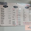 *★구서동복국맛집★본가벌나무복집 깨복 지리 식사 후기*