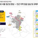 제니스오피스텔 네이버블로그