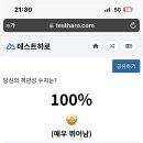 우와 내 객관성 수치봐 이미지