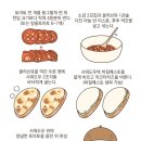 셀프염색카페