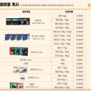 골드퍼피동물병원 공릉점 이미지