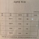 섭실용음악학원