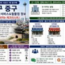 인활대구아파트 시리즈 1탄 중구편