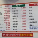 항아리김치