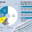 승기마켓