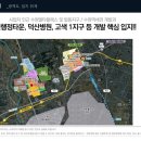 대학약국 이미지