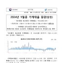 2024년 5월중 가계대출 동향(잠정) 이미지