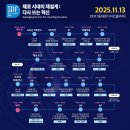 포럼 | 2025 SDF 포럼 후기