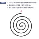 다비치안경 용인사거리점 이미지