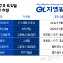 지엘퍼스트
