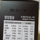 (주)교아당