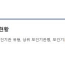 남이보건지소 이미지