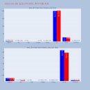 일성메디칼 이미지