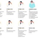 해냄마인드케어센터 이미지