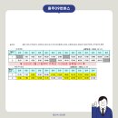 일신2차경로당 이미지