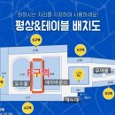 삼화문구D/C타운 | 서울근교 당일치기 물놀이 고양레저타운 에어바운스 수영장 C구역 예약 및 이용 후기